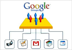 Grupos de Google
